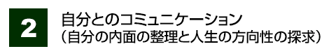 自分とのコミュニケーション（自分の内面の整理と人生の方向性の探求）