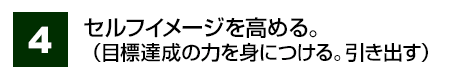 セルフイメージを高める。（目標達成の力を身につける。引き出す）