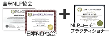 「全米NLP協会」 「日本NLP協会」「LABプロファイル プラクティショナー」