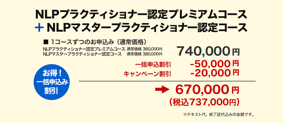 NLPプラクティショナー認定プレミアムコース一括申込み割引